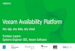 Veeam Availability Platform - Coming Computer Engineering · 2017-10-12 · Veeam CDP (Continuous Data Protection) Preserve critical data during a disaster and ensure the Availability