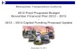 Metropolitan Transportation Authority...Metropolitan Transportation Authority November Financial Plan 2012–2015 MTA Consolidated Statement Of Operations By Category Non-Reimbursable