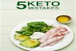 5 keto mistakes - TurnAroundFitness · Remember the ketogenic diet is not only a low carb diet, it’s a high fat, moderate protein, low carb diet. When it’s done correctly, that’s