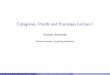 Categories, Proofs and Processes Lecture I › logic › sellc-2010 › course › LectureI.pdf · Lecture II: Functors, Adjoints and Logic. Lecture III: Categories and Logic. Curry-Howard-Lambek