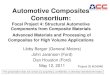 Automotive Composites Consortium - Energy.gov...Automotive Composites Consortium: Focal Project 4: Structural Automotive Components from Composite Materials Advanced Materials and