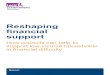 Reshaping financial support - Local Government …...Reshaping financial support 3 Contents Introduction 4 Chapter 1: the provision of direct financial support 6 Chapter 2: the provision