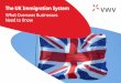 The UK Immigration System - VWV · Spouse or long-term partner of a British citizen Spouse or long-term partner of an EEA national Spouse or long-term partner of someone being granted