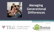 Managing Generational Differences · Managing Generational Differences •Traditionalists – 6% •Baby Boomers – 42% •Generation X – 29% •Generation Y/Millennials– 23%