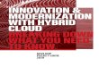 INNOVATION & MODERNIZATION WITH HYBRID CLOUD … · OF (O&M) costs. Also, changing the application architecture – from monolithic to microservices – makes it HYBRID CLOUD & INNOVATION