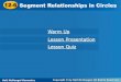 1212-6-6 Segment Relationships in Circles · 2016-05-31 · 1212-6-6 Segment Relationships in Circles Segment Relationships in Circles Holt Geometry ... EJ JF = GJ JH 10(7 ... 12-6
