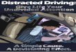 Distracted Driving - Decide to Drive€¦ · that inattention was also the most common form across the country therefore this shows that even with a larger set of data many people