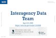 Interagency Data Team - octo.dc.gov · MicroStrategy Public/SharePoint. DGS SharePoint live. COVID19 public dashboard live. e/coronavirus-data DBH SharePoint in progress. MicroStrategy
