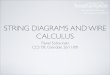 STRING DIAGRAMS AND WIRE CALCULUS€¦ · CALCULUS Pawel Sobocinski CCS ’09, Grenoble 26/11/09. PLAN OF TALK • String diagrams at work • Process calculi • Wire calculus. EQUIVALENCES