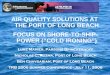 AIR QUALITY SOLUTIONS AT THE PORT OF LONG BEACH FOCUS … › conferences › jointsummer › 2006 › ports › Session6Ma… · AIR QUALITY SOLUTIONS AT THE PORT OF LONG BEACH FOCUS