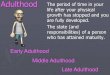 Adulthood - James M. Bennettjmbpsych.weebly.com/uploads/4/7/3/7/47374127/... · 2019-03-12 · Adulthood Middle Adulthood Late Adulthood Early Adulthood The period of time in your