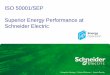 ISO 50001/SEP Superior Energy Performance at Schneider ... · Schneider Electric – Sustainability Services – 2014 . 19. Phase 4: Readiness Used internal auditors from ISO 9001