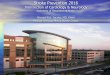 Stroke Prevention 2016 - Iowa Heart Foundation · Stroke Prevention 2016 Intersection of Cardiology & Neurology Summary of Recommendations Michael R.K. Jacoby, MD, FAHA Medical Director,