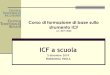 ICF a scuola - ctscremona · Programma del corso Il modello concettuale della classificazione ICF: principi teorici, componenti, capitoli e categorie, codici e qualificatori Presentazione