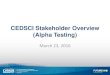 CEDSCI Stakeholder Overview (Alpha Testing)€¦ · Alpha Phase 2 Testing Overview 8 Alpha Phase 2 Testing Goals • Share CEDSCI early • Capture feedback • Identify improvements