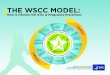 The WSCC Model: How It Informs HIV, STD, and …...Aligning HIV, STD, and Pregnancy Prevention with the WSCC Model 4 • Youth have better outcomes when education and health programs