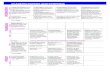 ACADEMIC PAPERS AND SYMPOSIA PLAN · 2013-09-18 · Concurrent symposia, presentation of academic papers and posters will also take place from late afternoon Teatime session Drinks