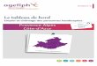Provence Alpes Côte-d'Azur · 2017-10-25 · 2 1 3 Tableau de bord PACA, N° 2017-3 - Page 6. L'alternance - Janvier - juin 2017 (Source : Agefiph) ... 2016 Janv. à juin 2017 12%