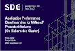Application Performance Benchmarking for NVMe-oF ......DevOps CoE QA Automation CoE Big data and Predictive Analytics CoE Digital Testing CoE Cloud CoE Open Source CoE Storage and