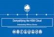 Demystifying the HSM Cloud · Demystifying the HSM Cloud Understanding HSM as a Service. Utimaco HSM Business Unit · Aachen, Germany · ©2017 Page 2 Cloud is part of our everyday