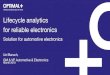 Lifecycle analytics for reliable electronics€¦ · Lifecycle analytics for reliable electronics Uzi Baruch, ... Autonomous cars will only intensify the reliability issue 14 1.5