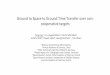 Ground to Space to Ground Time Transfer over non-cooperative targets … · 2018-11-13 · Ground to Space to Ground Time Transfer over non-cooperative targets Tong Liu1, Urs Hugentobler2,