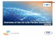 Overview of the CC-Link Partner Association (CLPA)...compatible products, as many as the number of user voices. With the increasing number of vendor firms joining the CC-Link Partner
