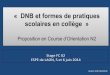 DNB et formes de pratiques scolaires en collègeeps.ac-amiens.fr/sites/eps.ac-amiens.fr/IMG/pdf/mini_forum_C0_N2_HG.pdf« DNB et formes de pratiques scolaires en collège » Proposition