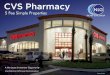 CVS Pharmacy - LoopNet · 2017-09-07 · CVS Health Corporation (NYSE: CVS), headquartered in Woonsocket, Rhode Island is the largest pharmacy health care provider in the United States