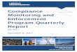 Compliance Monitoring and Enforcement Program … 2017...In Q3 2017, NERC staff completed its joint annual review of the Find, Fix, Track, and Report (FFT) and CE Programs with FERC