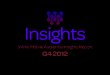 Insights - NinthDecimal · Insights iWire Mobile Audience Insights Report Q4 2012 Source: JiWire, Q4 2012 79.5% of mobile consumers are influenced by the availability of in-store
