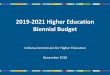 2019-2021 Higher Education Biennial Budget › sba › files › CHE_2019-21_Biennial_Budget...Overview • Indiana Higher Education: The Investment and The Return • Performance