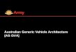 Australian Generic Vehicle Architecture (AS GVA) · AS LDM Messages Sub System 1 Vendor W Publish Subscribe Sub System 3 Vendor Y Publish Subscribe Sub System 2 Vendor X Publish Subscribe