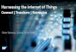 Harnessing the Internet of Things€¦ · An era of unprecedented change fueled by hyper-connectivity $65 trillion Global business trade by 2020 2.5 billion Connected people on social
