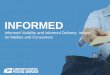 INFORMED - LIPCC | Long Island Postal Customer Council Informed Visability-De… · Informed Delivery™ allows mailers to synchronize multi-channel campaigns to create impactful