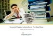 Accounts Payable Automation in Five Easy Stepspaperlessworldwide.com › images › pdf › AP_Automation... · Your automation journey starts by converting any invoices you still