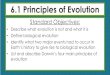 6.1 Principles of Evolution - biology with mrs. hbiologywithmrsh.weebly.com/uploads/4/3/4/8/...6.1 Principles of Evolution Standard Objectives: • Describe what evolution is not and