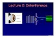 Lecture 2: Interference · Lecture 2, p.3 Review: Wave Summary The formula describes a harmonic plane wave of amplitude Amoving in the + xdirection. For a wave on a string, each point