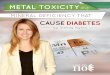 METAL TOXICITY AND MINERAL DEFICIENCY THAT CAUSE DIABETES ...€¦ · METAL TOXICITY AND MINERAL DEFICIENCY THAT CAUSE DIABETES by Wendy Myers A BOUT Wendy Myers I am Wendy Myers,