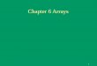 Chapter 5 Arraysturgaybilgin/2017-2018-guz/OOPjava/OOP2017… · Processing Arrays See the examples in the text. 1. (Initializing arrays with input values) 2. (Initializing arrays