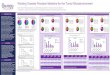 Working Towards Precision Medicine for the Tumor ......Working Towards Precision Medicine for the Tumor Microenvironment Kristen Strand-Tibbitts 1, Kyung Kim 2, Jung Yong Hong 2, Seung
