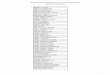 Official List of Social Amelioration Program (SAP ...lapulapucity.gov.ph/storage/SAP/xMv4UL78oB19LlsH7...DUBALAN, EVELINDA E. DUCAY, JOHN NILO. Official List of Social Amelioration