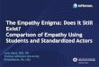 The Empathy Enigma: Does It Still Exist? Comparison of ... › presentation › b95d › 70c1a16bc2d… · self-report of empathy and assessment of their empathy made by SAs and peers
