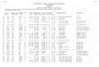 DEPARTMENT OF NATURAL RESOURCES AND CONSERVATION …dnrc.mt.gov/divisions/water/adjudication/basin-documents/... · 2018-10-10 · 10/11/2018 Page 1 BASIN 41H TRIB Values: MP= Manmade