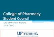 College of Pharmacyfile.cop.ufl.edu/studaff/student_orgs/eoy-g.pdf · successful year for the College of Pharmacy. The success of our numerous Student Organizations would not be possible