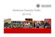 Workforce Diversity Profile 2017/18 - South Yorkshire Fire and … · diversity across the workforce since 2016/17, which is an increase of 16 females in total. Women are significantly