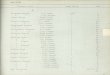 1911 census street index - Ayr › files › research › ...1911 census street index - Ayr, National Records of Scotland, 1911 census Created Date: 20110204160110Z 