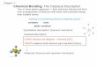 Chapter. 3 Chemical Bonding: The Classical Descriptiontime.kaist.ac.kr › lec › Chap3.pdf · 2006-03-18 · Chemical Bonding: The Classical Description sharing or transferring