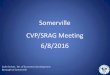 Somerville CVP/SRAG Meeting 6/8/2016 - New Jersey · 2018-08-02 · Somerville CVP/SRAG Meeting 6/8/2016 Colin Driver, Dir. of Economic Development Borough of Somerville . Where Is