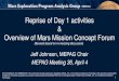 Reprise of Day 1 activities Overview of Mars Mission ...€¦ · Reprise of Day 1 activities & Overview of Mars Mission Concept Forum Jeff Johnson, MEPAG Chair MEPAG Meeting 36, April
